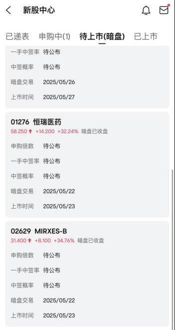 证券公司配资 港股IPO赚钱效应太强了！2只新股暗盘暴涨